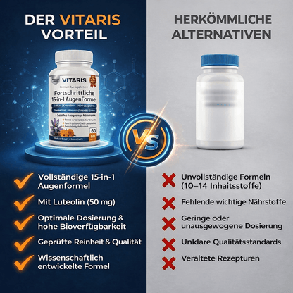Vitaris 15-in-1 Fortschrittliche Formel für die Augen